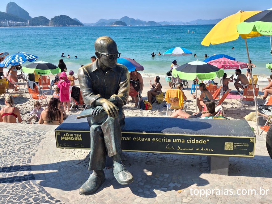 Praia de Copacabana no Rio de Janeiro