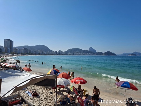 Praia de Copacabana no Rio de Janeiro